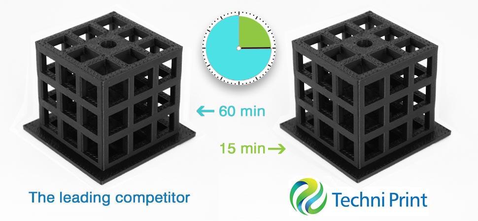 The leading competitor's solution takes another 45 minutes to do what Techni Print was able to complete in 1/4 of the time.
