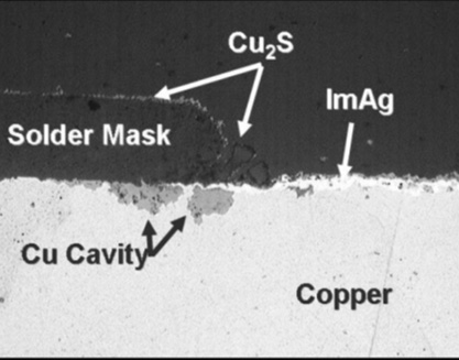 5G%20Science%20of%20Creep%20Figure%202.jpg