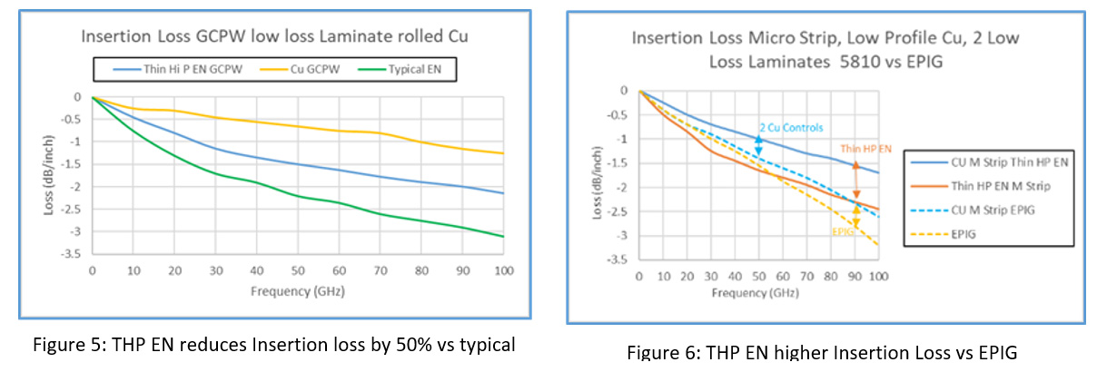 Figure-4-5rev.jpg