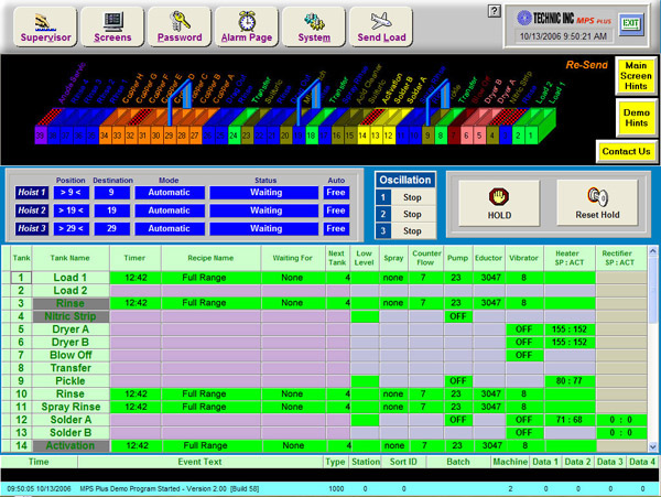 Hoist Control Screen