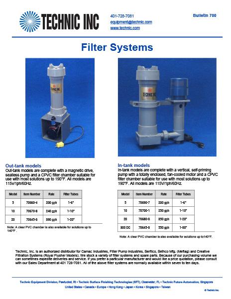 Filter Systems