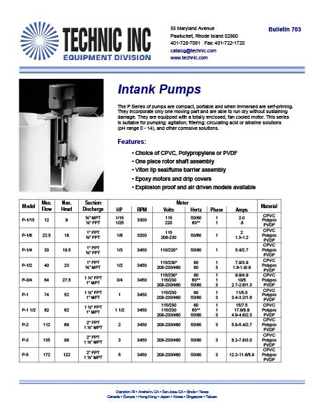 Intank Pumps