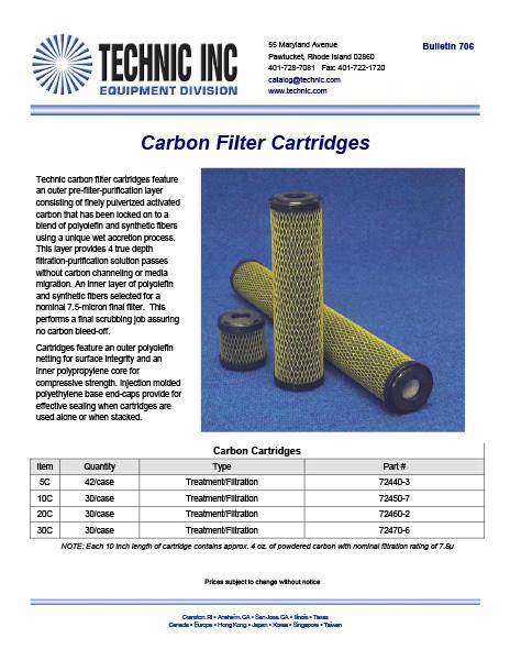 Carbon Filter Cartridges