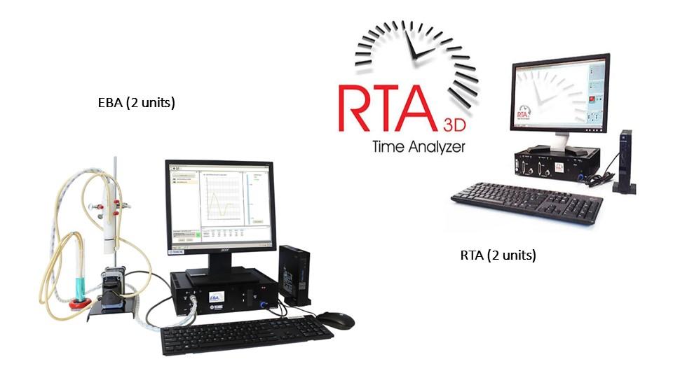 Analytical Control Equipment