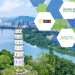 Technic SF China 2026